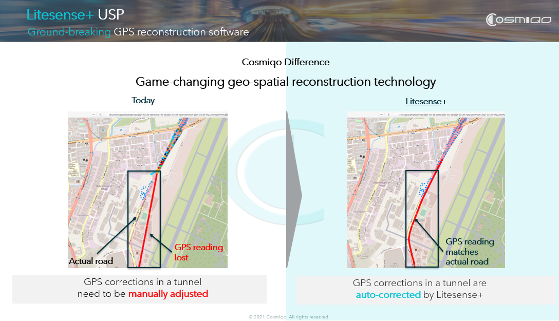 Figure 6 - Litesense+ performing GPS auto-corrections