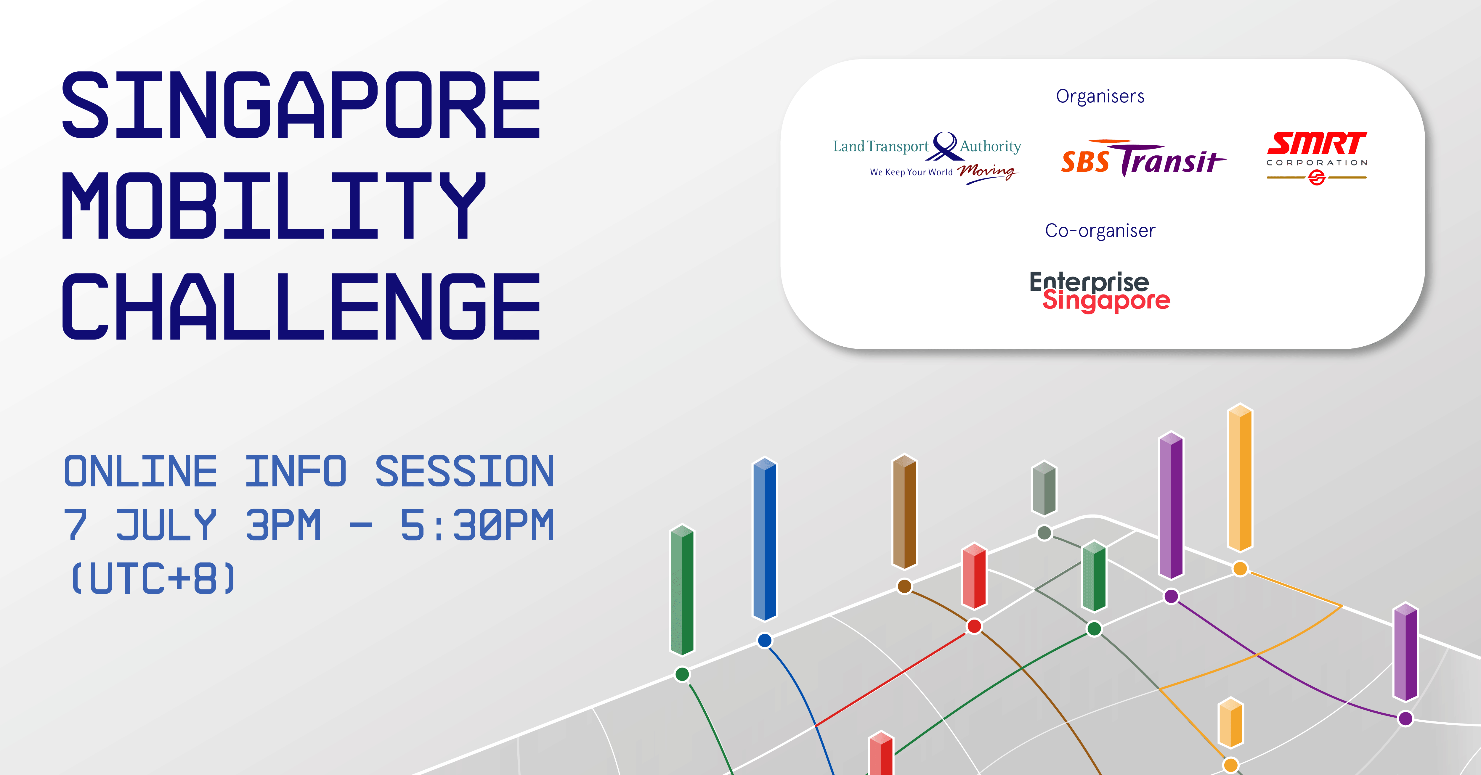 Singapore Mobility Challenge 2020