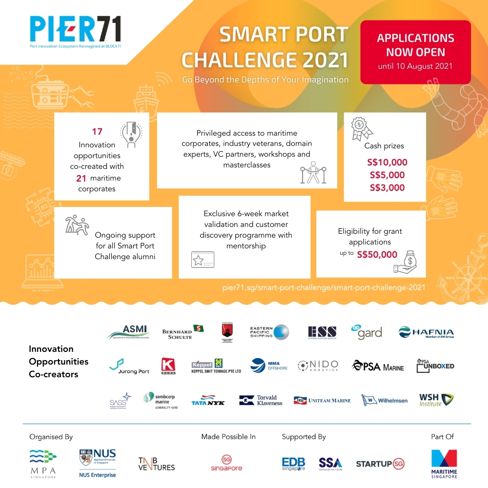 Smart Port Challenge 2021