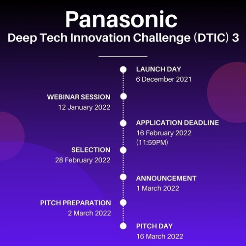 Panasonic Deep Tech Innovation Challenge 3