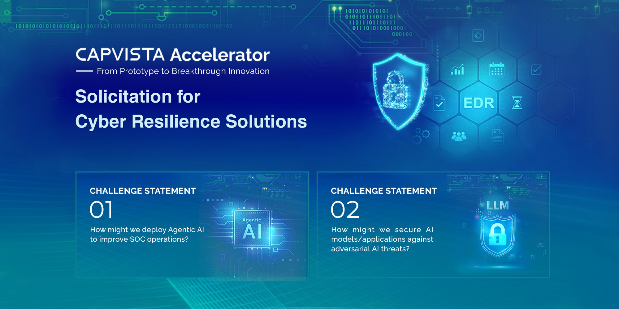 Solicitation for Cyber Resilience Solutions
